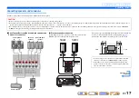 Preview for 17 page of Yamaha RX-A700 Owner'S Manual