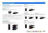 Preview for 21 page of Yamaha RX-A700 Owner'S Manual