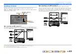 Preview for 22 page of Yamaha RX-A700 Owner'S Manual