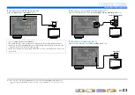 Preview for 23 page of Yamaha RX-A700 Owner'S Manual