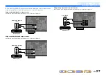 Preview for 27 page of Yamaha RX-A700 Owner'S Manual