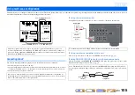 Preview for 105 page of Yamaha RX-A700 Owner'S Manual