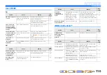 Preview for 110 page of Yamaha RX-A700 Owner'S Manual