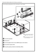 Preview for 124 page of Yamaha RX-A700 Owner'S Manual