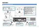 Предварительный просмотр 6 страницы Yamaha RX-A710 Owner'S Manual