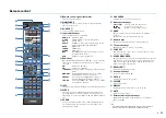 Предварительный просмотр 11 страницы Yamaha RX-A710 Owner'S Manual