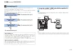 Предварительный просмотр 21 страницы Yamaha RX-A710 Owner'S Manual