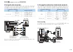 Предварительный просмотр 27 страницы Yamaha RX-A710 Owner'S Manual