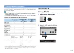 Предварительный просмотр 54 страницы Yamaha RX-A710 Owner'S Manual