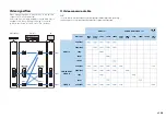 Предварительный просмотр 120 страницы Yamaha RX-A710 Owner'S Manual