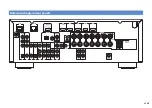 Предварительный просмотр 123 страницы Yamaha RX-A710 Owner'S Manual