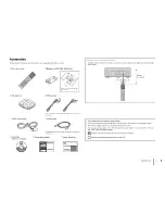 Предварительный просмотр 5 страницы Yamaha RX-A730 Owner'S Manual