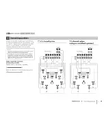 Предварительный просмотр 17 страницы Yamaha RX-A730 Owner'S Manual