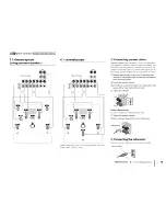 Предварительный просмотр 18 страницы Yamaha RX-A730 Owner'S Manual