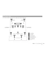 Предварительный просмотр 114 страницы Yamaha RX-A730 Owner'S Manual