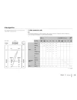 Предварительный просмотр 118 страницы Yamaha RX-A730 Owner'S Manual