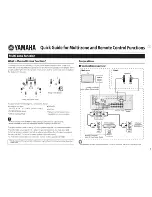 Предварительный просмотр 156 страницы Yamaha RX-A730 Owner'S Manual