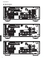 Preview for 4 page of Yamaha RX-A760 Service Manual