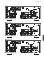 Preview for 5 page of Yamaha RX-A760 Service Manual