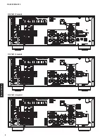 Preview for 6 page of Yamaha RX-A760 Service Manual