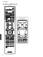 Preview for 10 page of Yamaha RX-A760 Service Manual