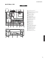 Preview for 15 page of Yamaha RX-A760 Service Manual