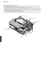 Preview for 20 page of Yamaha RX-A760 Service Manual