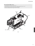 Preview for 21 page of Yamaha RX-A760 Service Manual