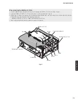 Preview for 25 page of Yamaha RX-A760 Service Manual