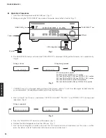 Preview for 28 page of Yamaha RX-A760 Service Manual