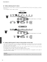 Preview for 34 page of Yamaha RX-A760 Service Manual