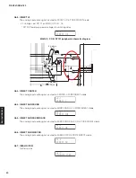 Preview for 40 page of Yamaha RX-A760 Service Manual