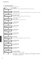 Preview for 42 page of Yamaha RX-A760 Service Manual