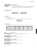 Preview for 43 page of Yamaha RX-A760 Service Manual