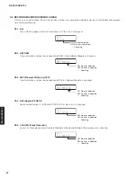 Preview for 52 page of Yamaha RX-A760 Service Manual