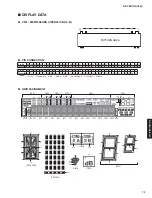 Preview for 73 page of Yamaha RX-A760 Service Manual