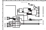 Preview for 85 page of Yamaha RX-A760 Service Manual