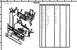 Preview for 149 page of Yamaha RX-A760 Service Manual