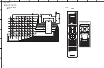 Preview for 155 page of Yamaha RX-A760 Service Manual