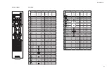 Preview for 156 page of Yamaha RX-A760 Service Manual