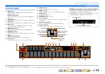 Preview for 10 page of Yamaha RX-A800 Owner'S Manual