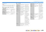 Preview for 39 page of Yamaha RX-A800 Owner'S Manual