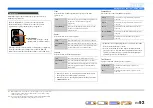 Preview for 92 page of Yamaha RX-A800 Owner'S Manual