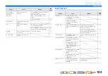 Preview for 122 page of Yamaha RX-A800 Owner'S Manual