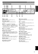 Предварительный просмотр 13 страницы Yamaha RX-A800BL Owner'S Manual