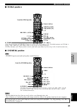 Предварительный просмотр 53 страницы Yamaha RX-A800BL Owner'S Manual