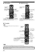 Предварительный просмотр 54 страницы Yamaha RX-A800BL Owner'S Manual