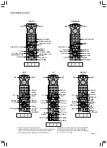 Предварительный просмотр 82 страницы Yamaha RX-A800BL Owner'S Manual