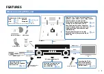 Preview for 6 page of Yamaha RX-A810 Owner'S Manual