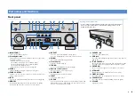 Preview for 8 page of Yamaha RX-A810 Owner'S Manual